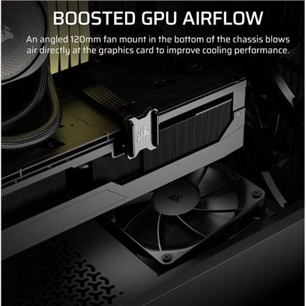 Corsair PC Case | 3200D RS | Black | Mid-Tower