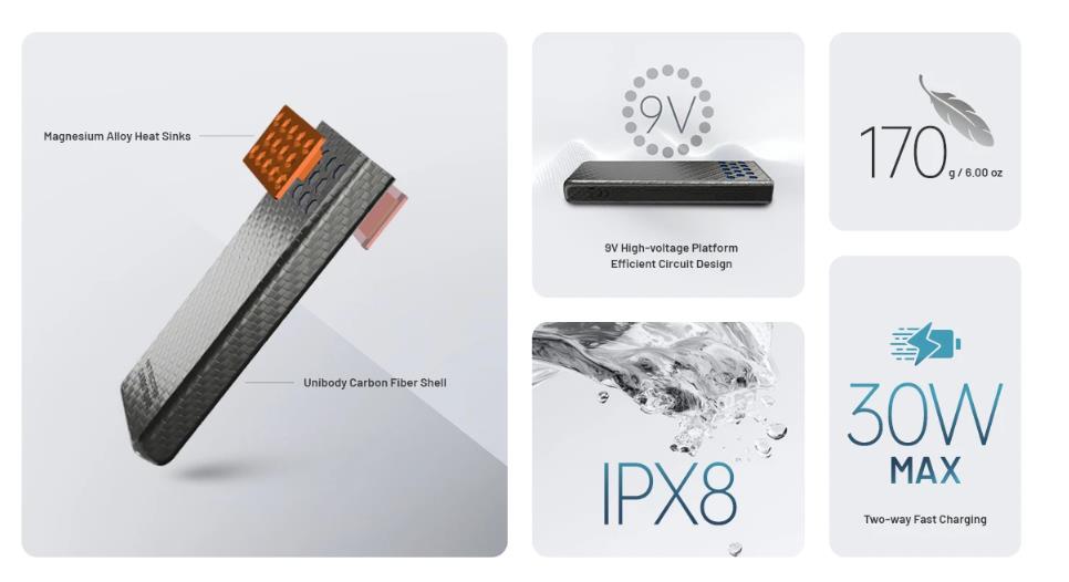 POWER BANK 10000MAH/CARBO 10000 G2 ORANGE NITECORE