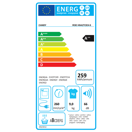 Candy | Dryer Machine | ROE H9A2TCEX-S | Energy efficiency class A++ | Front loading | 9 kg | Heat pump | Big Digit | De