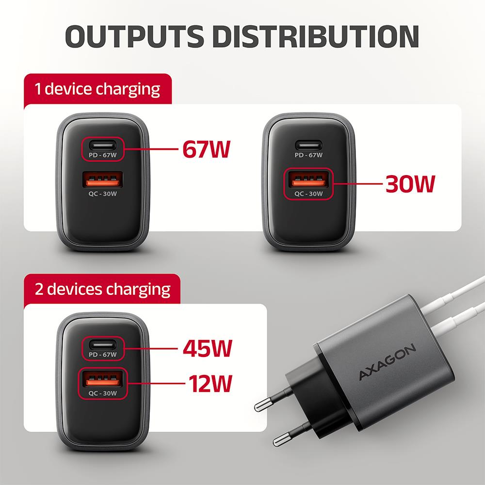 MOBILE CHARGER WALL USB 67W/GAN 2PORT ACU-PQ67D AXAGON