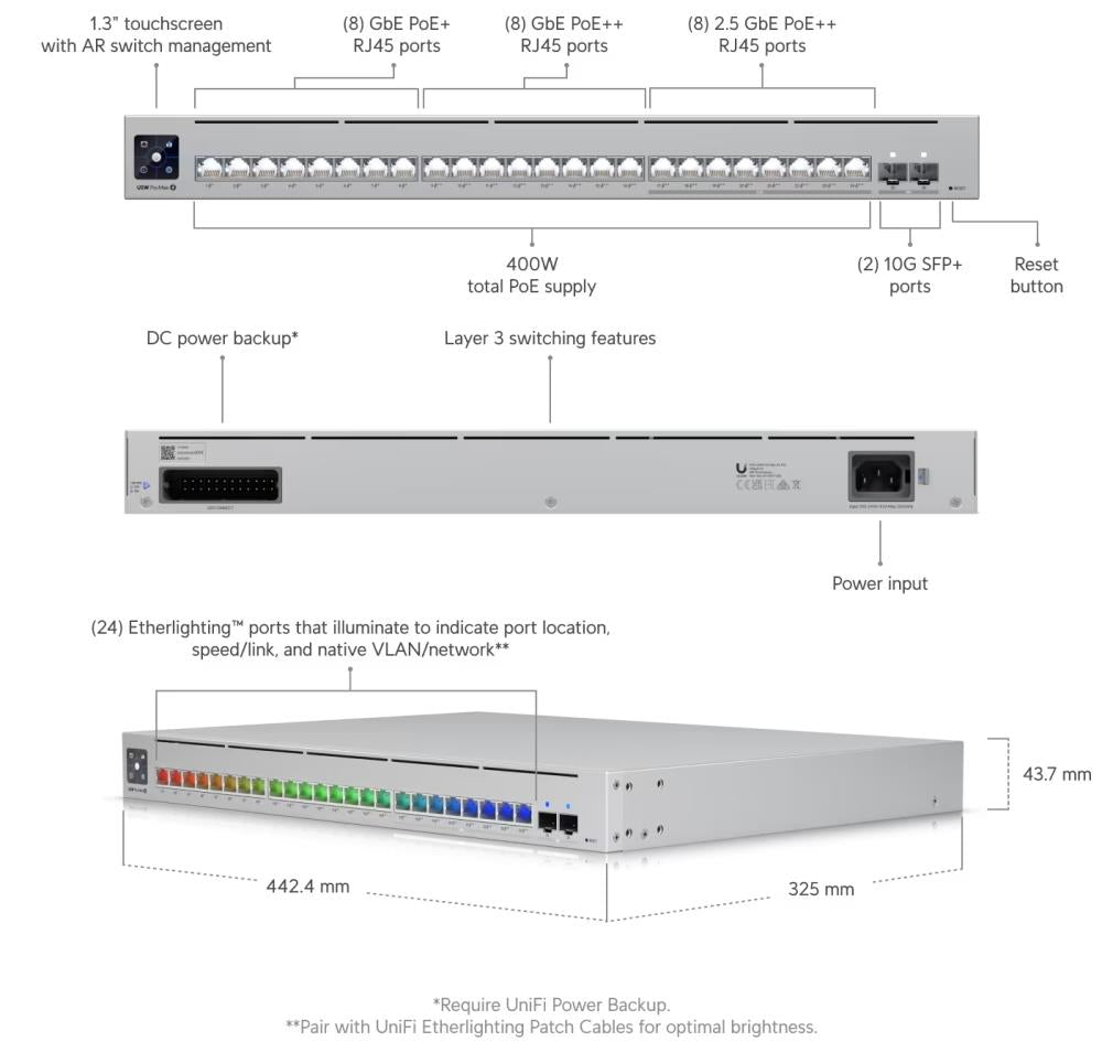 Switch UBIQUITI Pro Max 24 PoE Type L3 400 Watts USW-PRO-MAX-24-POE