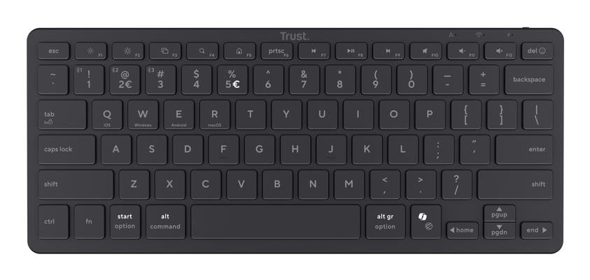 KEYBOARD WRL NADO II US/25730 TRUST