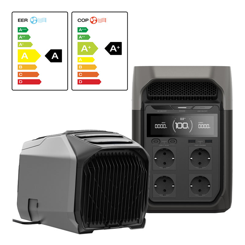 Ecoflow Eet Delta 3 Power Station + Wave 3 Air Conditioner - Image 1