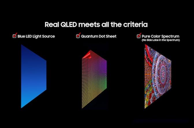 TV Set SAMSUNG 75 " 4K Ultra HD 3840 x 2160 pixels Flat 16:9 Neo QLED QE75QN85FAUXXH