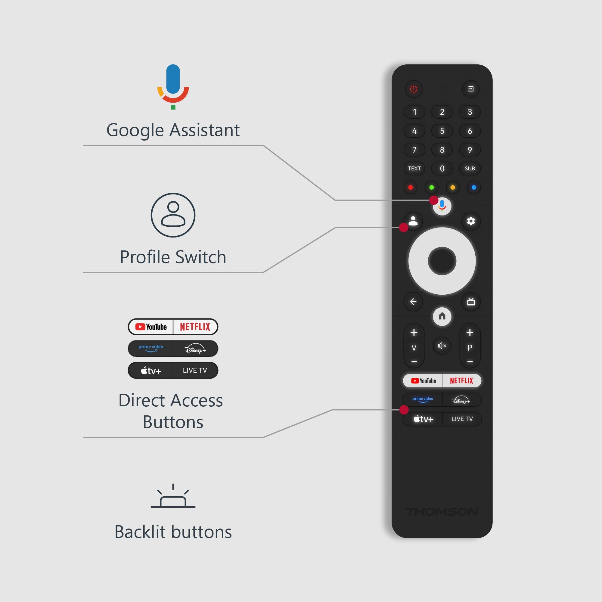 TV Set THOMSON 55" 4K/Smart QLED 3840x2160 Wireless LAN Bluetooth Google TV Black 55QG7C14