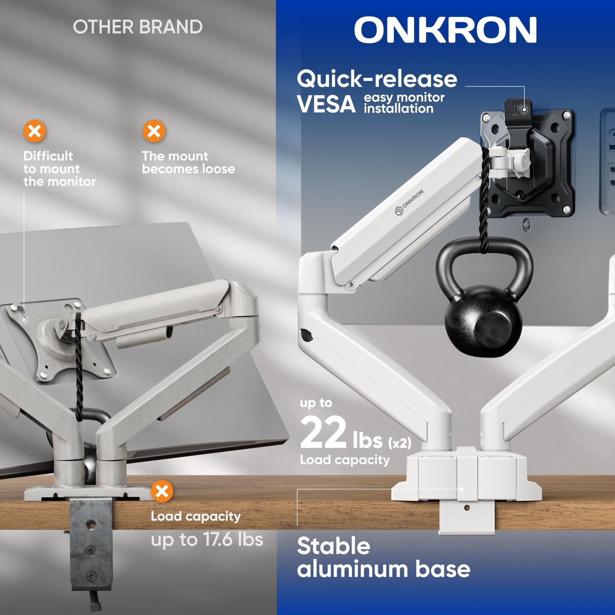 MONITOR ACC DESK MOUNT/13-32" BLK/WHT G160-BW ONKRON