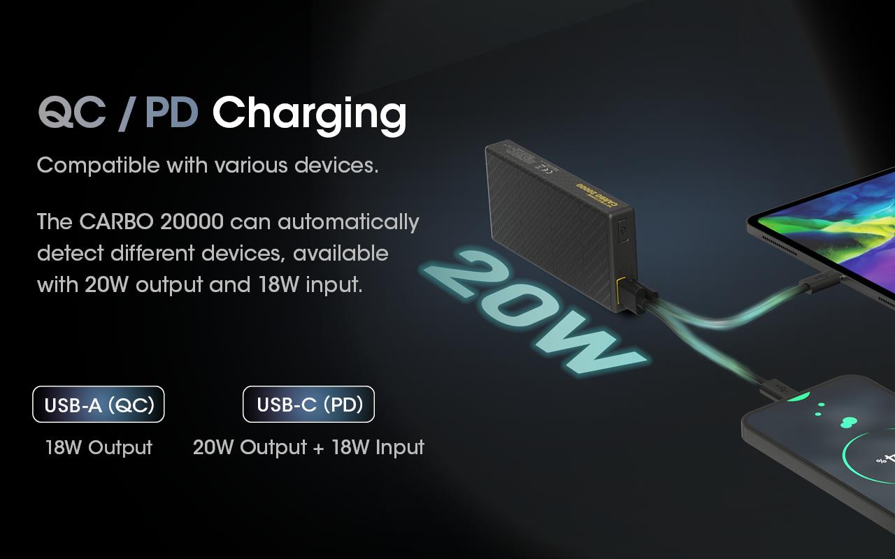 POWER BANK 20000MAH/CARBO20000 NITECORE