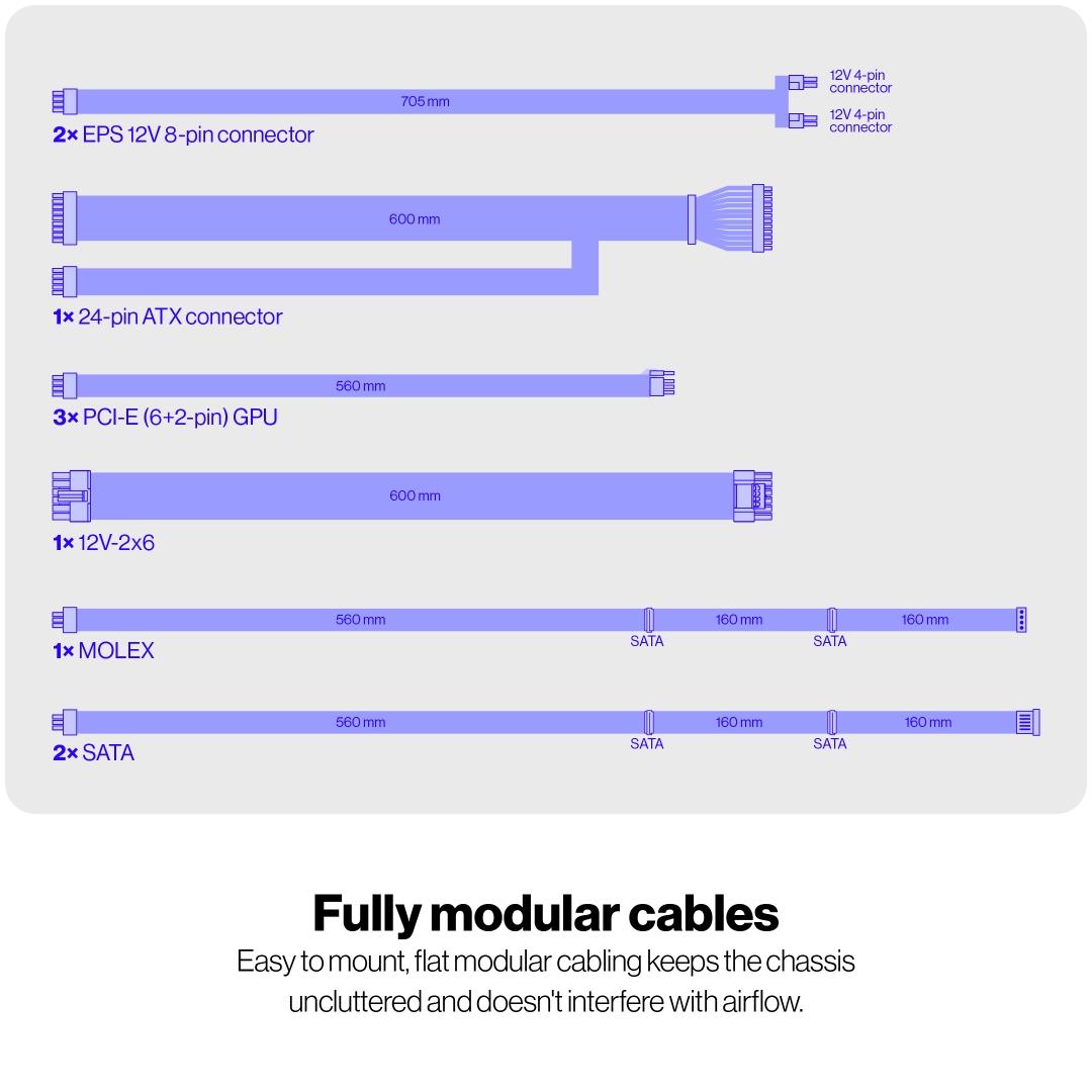 ENDORFY EY7A012 Desktop