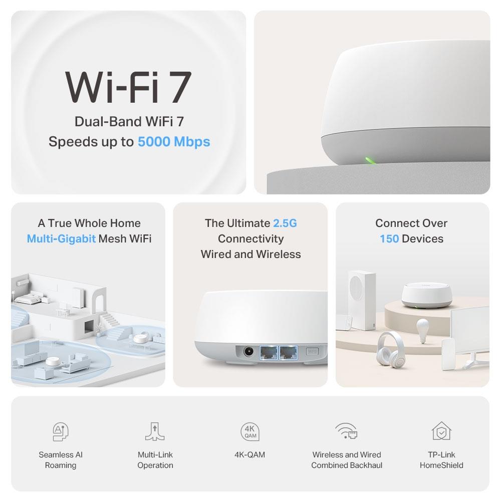 Wireless Router TP-LINK Wireless Router 2-pack 3600 Mbps Mesh LAN \ WAN ports 2 Number of antennas 4 DECOBE25(2-PACK)