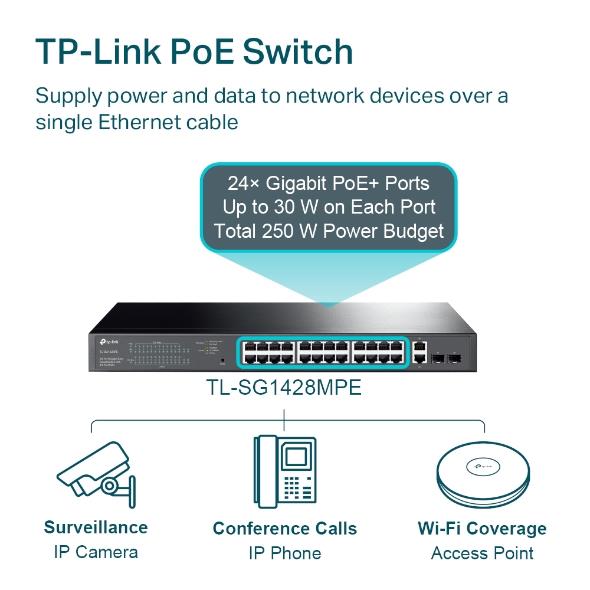 Switch TP-LINK Desktop/pedestal 28x10Base-T / 100Base-TX / 1000Base-T PoE+ ports 24 250 Watts TL-SG1428PE