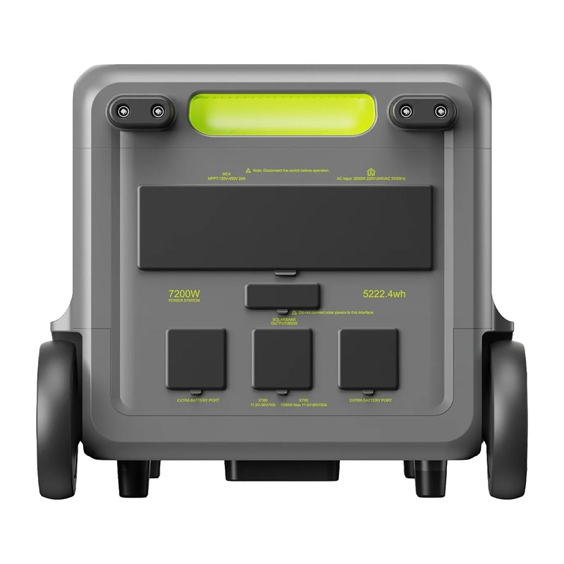 FOSSIBOT F7200 7200W Charging Station (Green) - Image 3