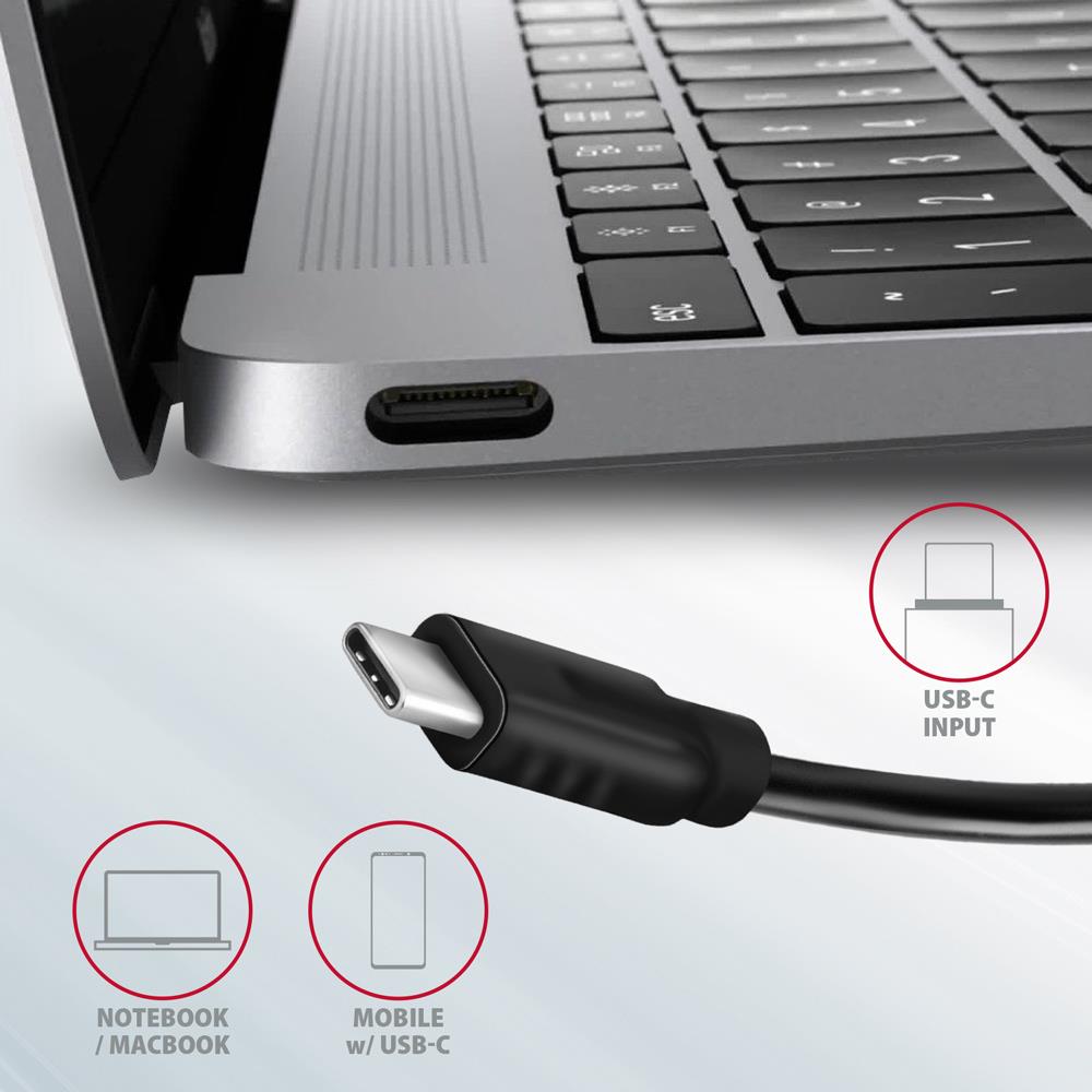 I/O HUB USB-C 5IN1/0.13M HMC-5G21 AXAGON