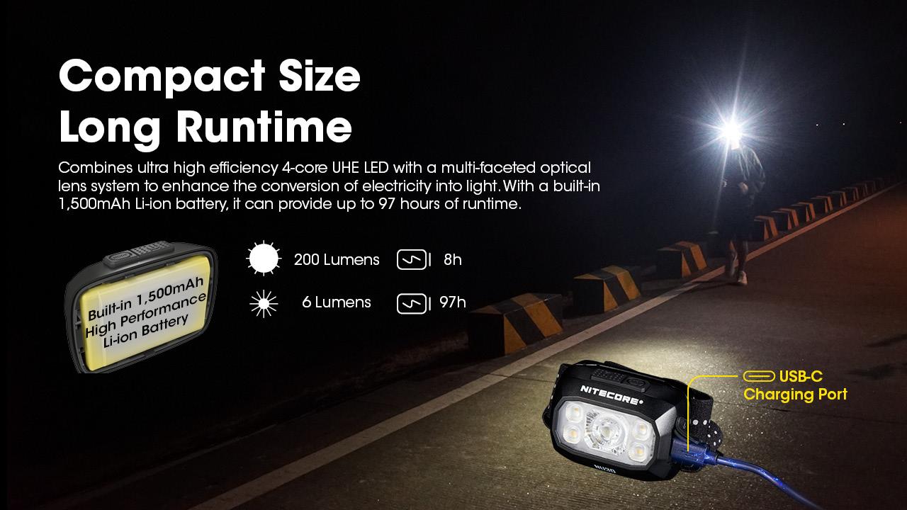 HEADLAMP NU SERIES 500 LUMENS/NU30 NITECORE