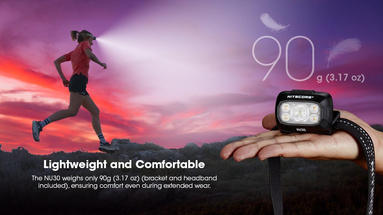 HEADLAMP NU SERIES 500 LUMENS/NU30 NITECORE
