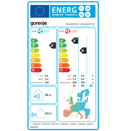Gorenje | 20003657 REA26 KC | Air Conditioner, Outdoor unit
