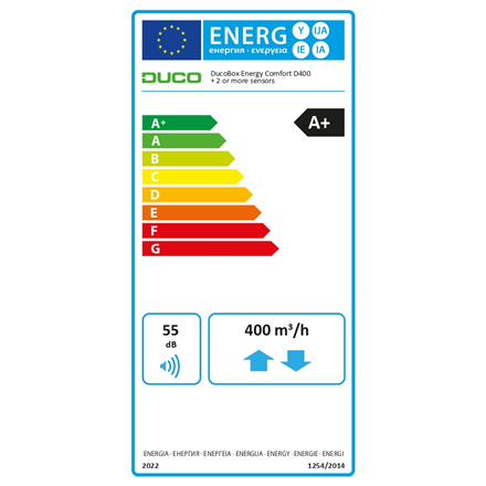 DUCO | DucoBox Energy Comfort D400
