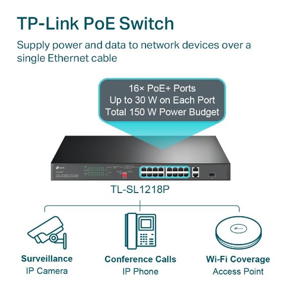 Switch TP-LINK Desktop/pedestal 16x10Base-T / 100Base-TX PoE+ ports 16 TL-SL1218P