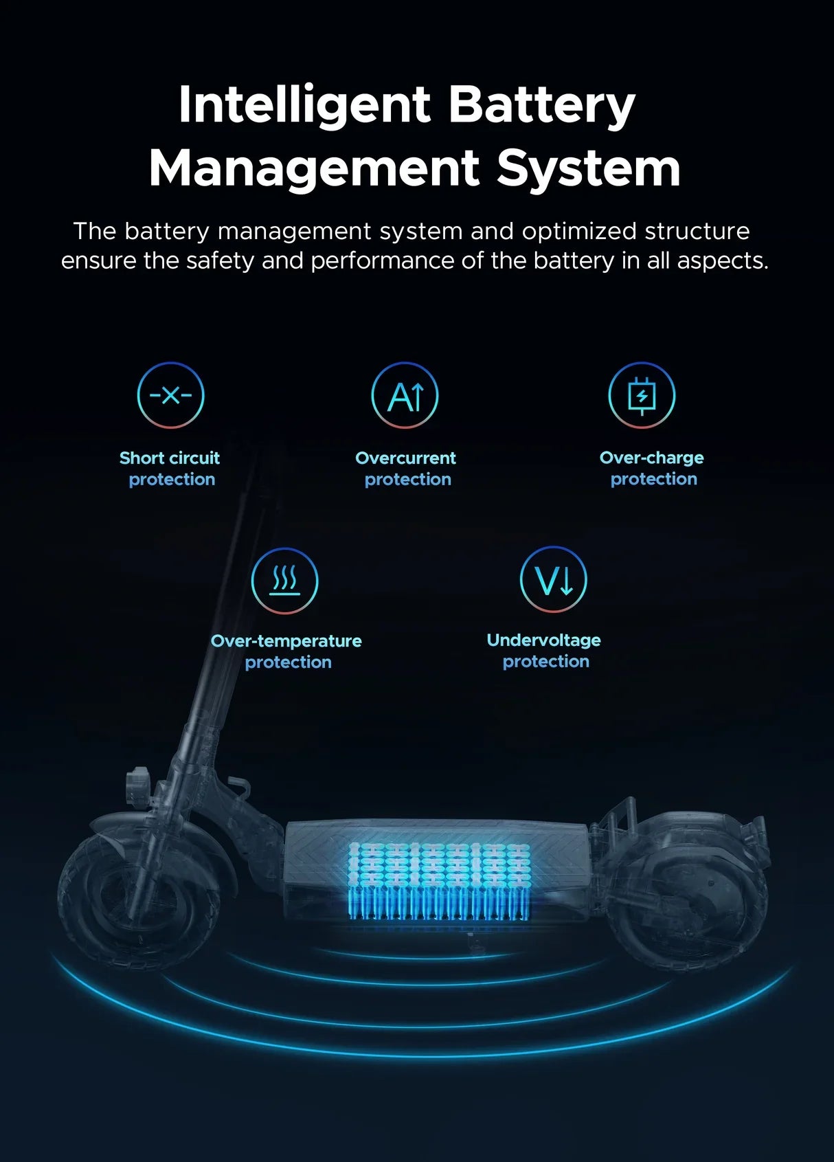 ENGWE Y600 Upgrade 10" Fat Tires 70KM Range Foldable Electric Scooter