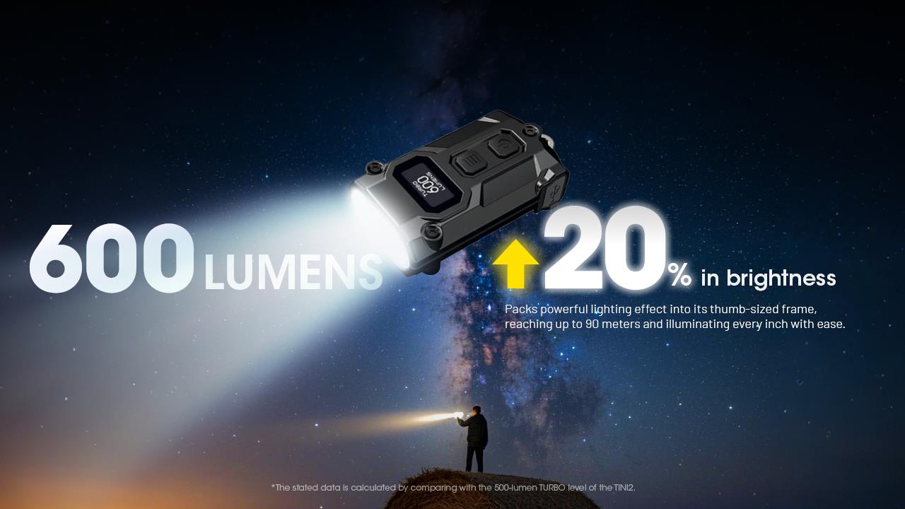 FLASHLIGHT T SERIES 600 LUMENS/TINI3 NITECORE