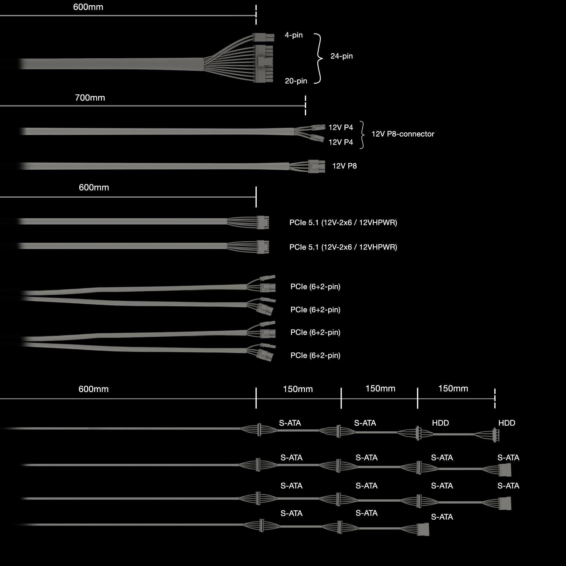 Power Supply BE QUIET ATX PC 100 - 240 V 1200 W BP021EU