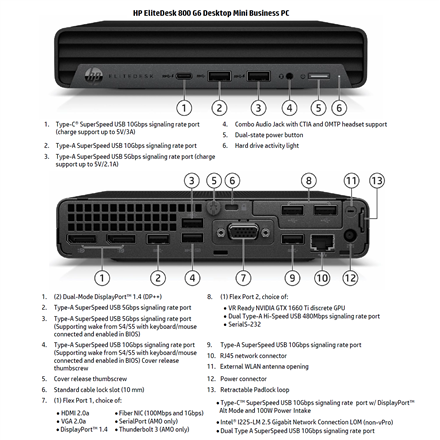 HP Renewed Grade A | EliteDesk 800 G6 Desktop Mini | Intel Core i5 | i5-10500 | 8 GB | SSD | 256 GB | Intel UHD Graphics