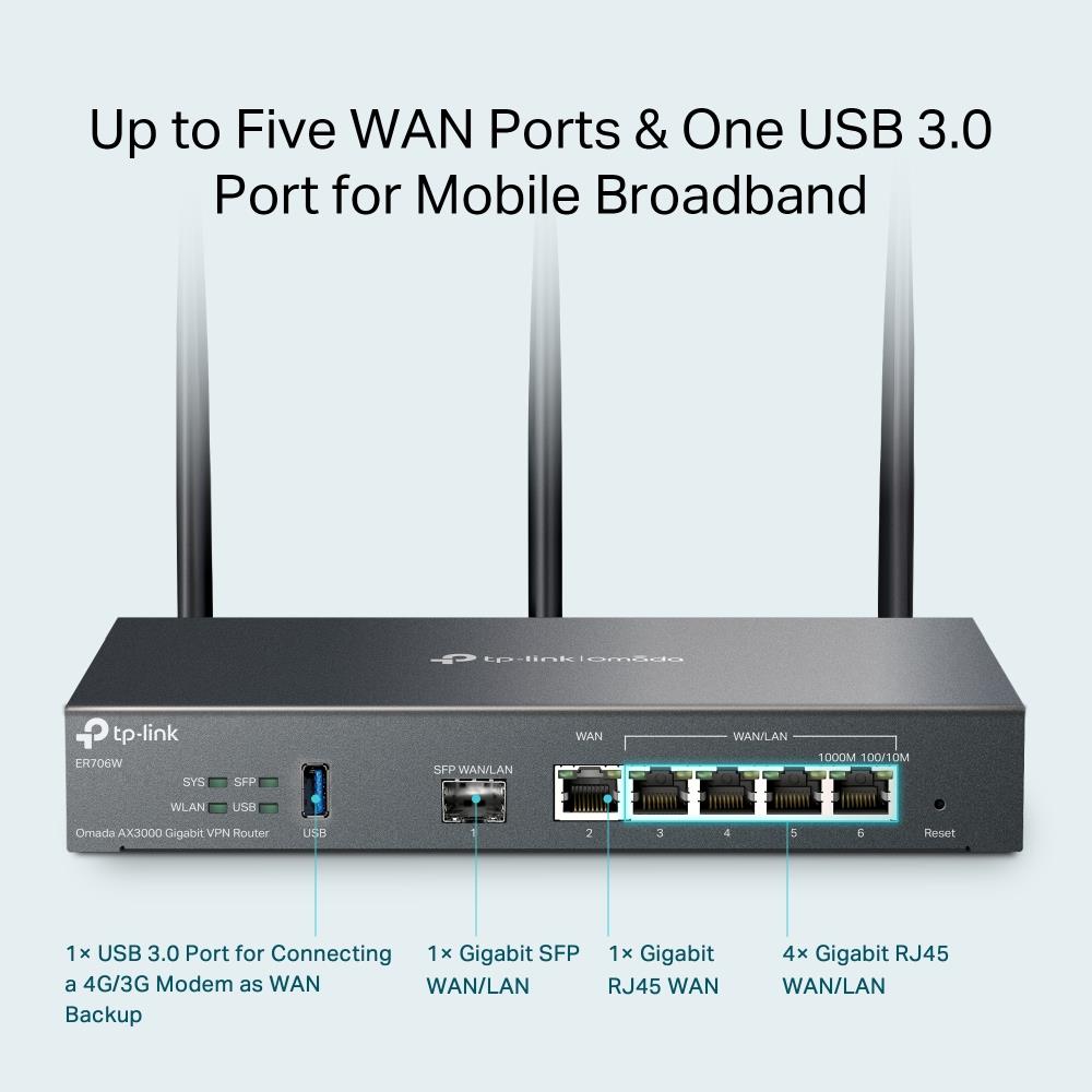 NET ROUTER 1000M 6PORT VPN/OMADA ER706W TP-LINK