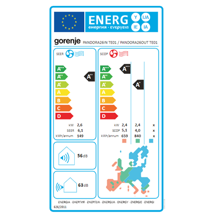 Gorenje | 20011520 PANDORA26 TE01 | Air Conditioner, Outdoor unit