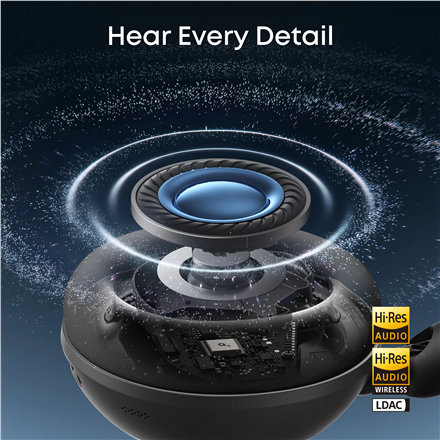 Anker Soundcore Space 2 | Headphones | Over-ear | Microphone | Jet Black | Noise canceling