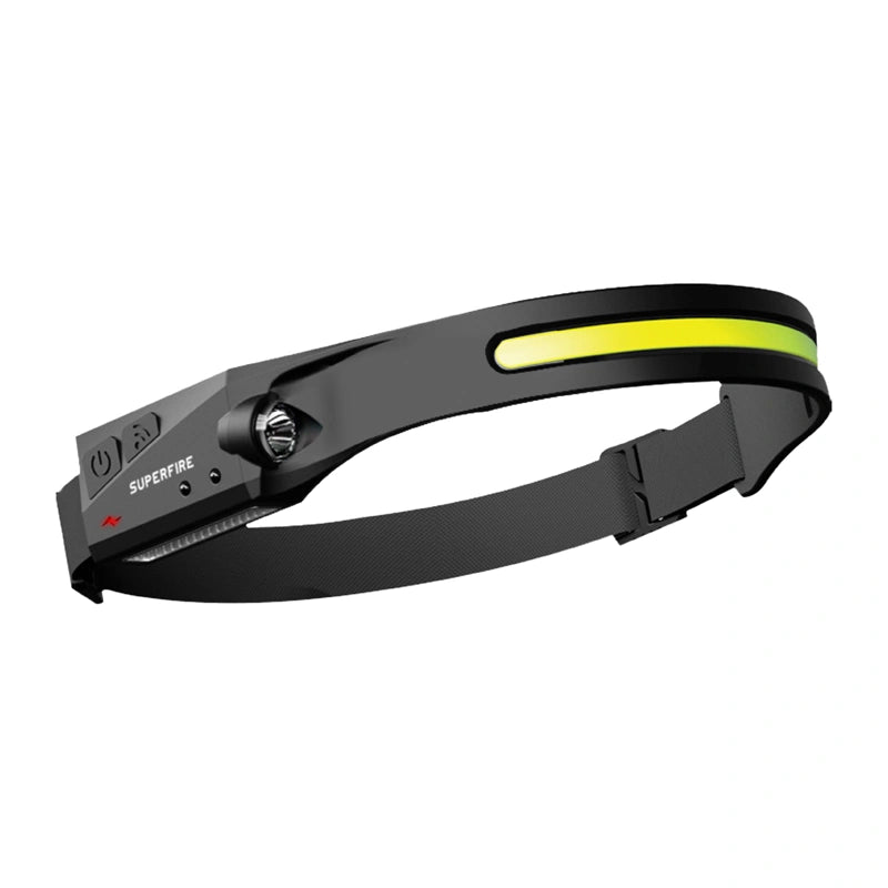 Superfire HL65 headlamp flashlight, 430LM, USB-C, 5 modes, 30m - Image 1