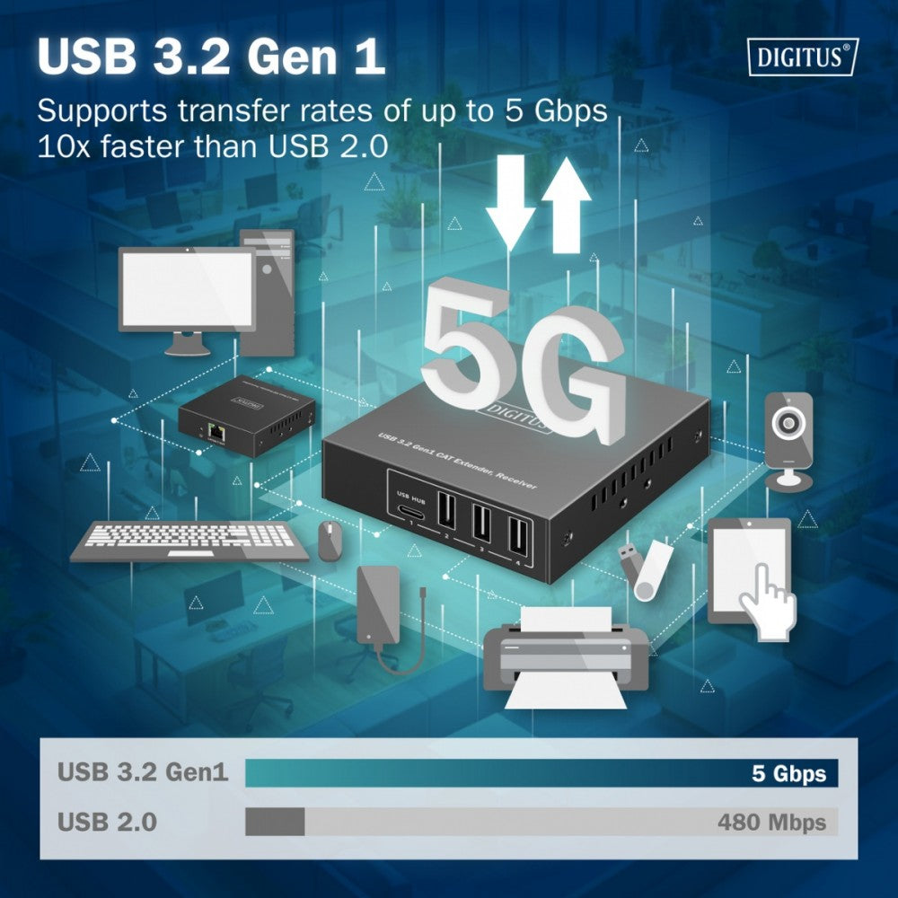USB Extender DA-73121