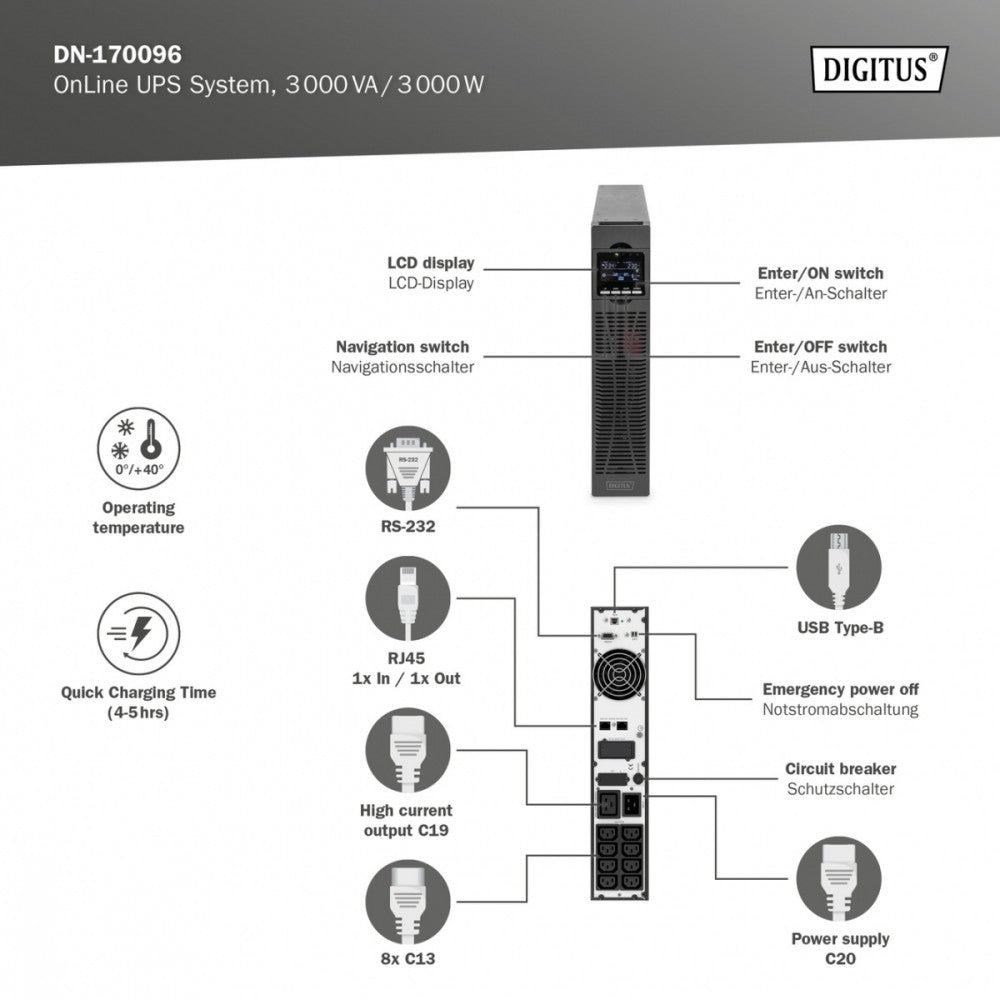 UPS Online Rack DN-170096