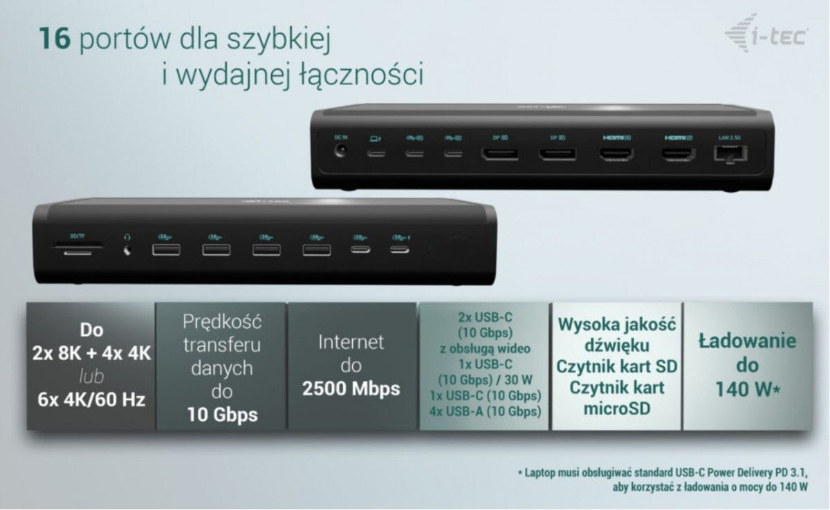 Universal Docking Station 6x 4K/60Hz Display PD 140W