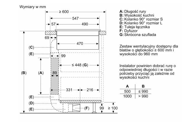 PVS611B16E Hob Induction