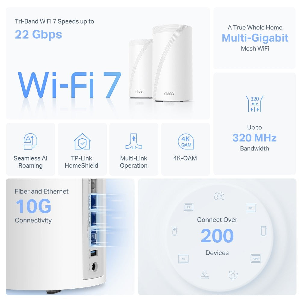 Router Deco BE85(2-pac ) System WiFi 7
