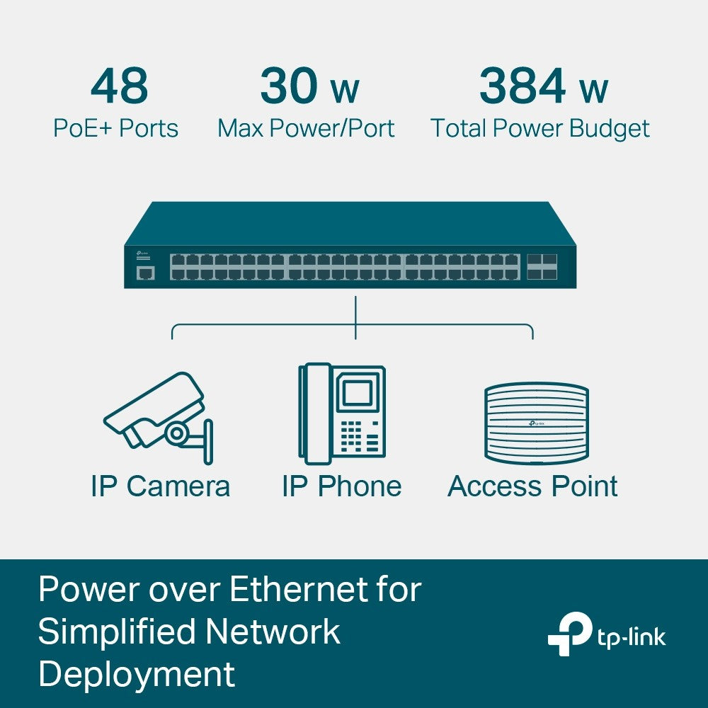 TP-Link SG3452P Switch 48xGE PoE 4xSFP