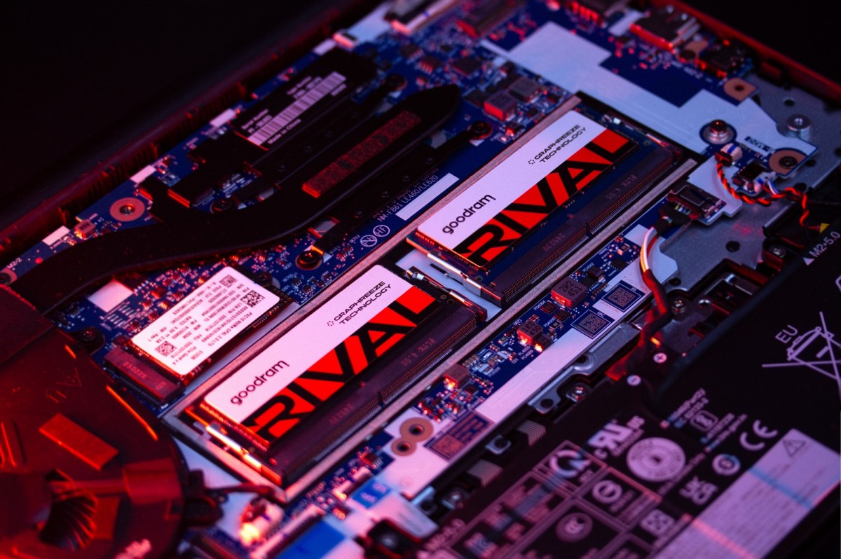 Memory DDR5 Rival SODIMM 32GB(2*16) CL40