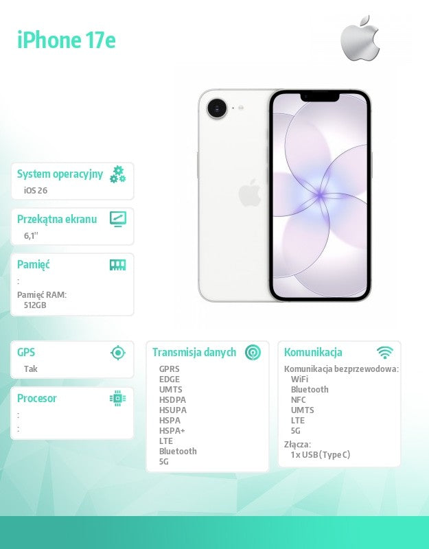 iPhone 17e 512GB White