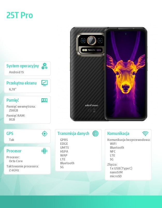 Smartphone Armor 25T Pro 8/256GB 5G