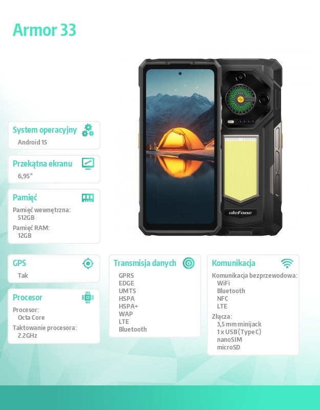 Smartphone Armor 33 12/512GB