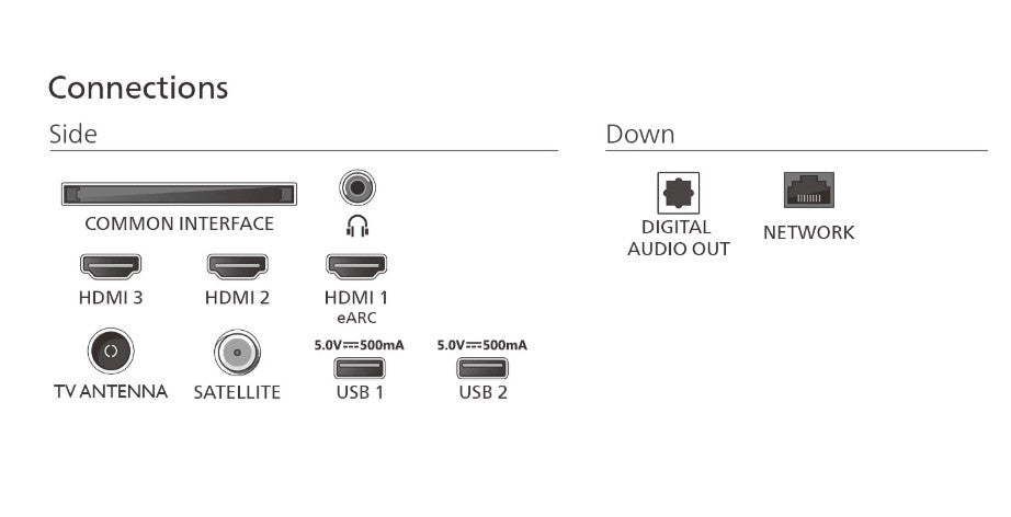 TV 75-inches LED 75PUS7000/12