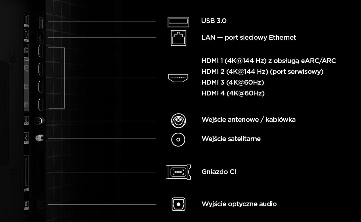 TV LED 55 inch 55A400