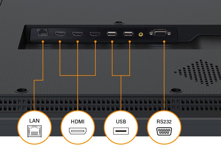 Monitor 43 cale NSD-4303 VA 4K UHD 3xHDMI 2xUSB2.0 1xRS-232 1xRJ-45LAN SPEAKERS ANDROID LANDSCAPE PORTRAIT 24/7