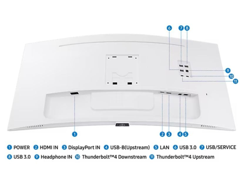 Monitor 34 inches ViewFinity S65CT VA 3440x1440 UWQHD 21:9 1xHDMI 1xDP 2xTB 4.0(90W/15W) 3xUSB 3.0 LAN 5ms 100Hz HAS speakers curved white 2Yd2d