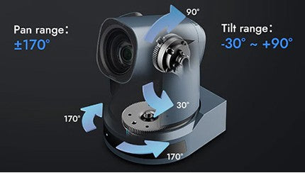 Camera RC821U