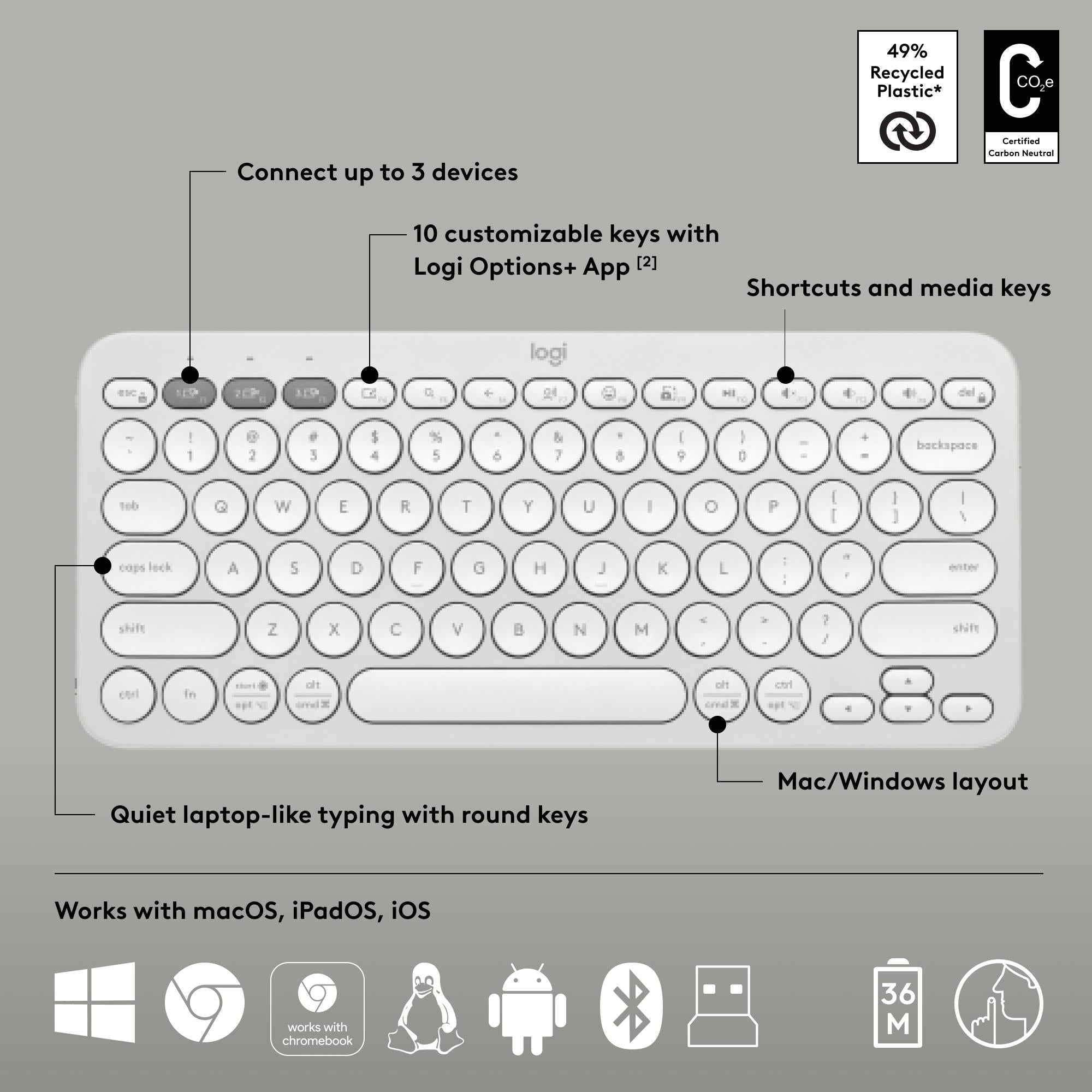 KEYBOARD +MOUSE COMBO PEBBLE 2/WHITE 920-012240 LOGITECH