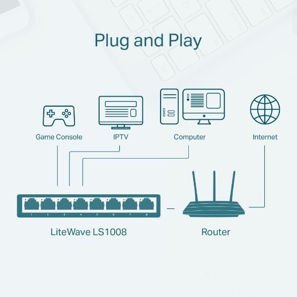 Switch TP-LINK LS1008 LS1008