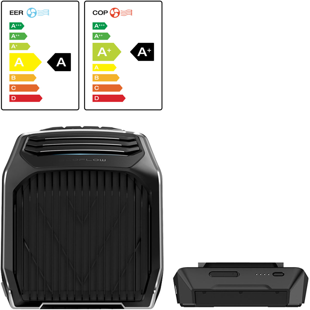 EcoFlow Wave 3 Air Conditioner + Wave 2 Battery Set - Image 1