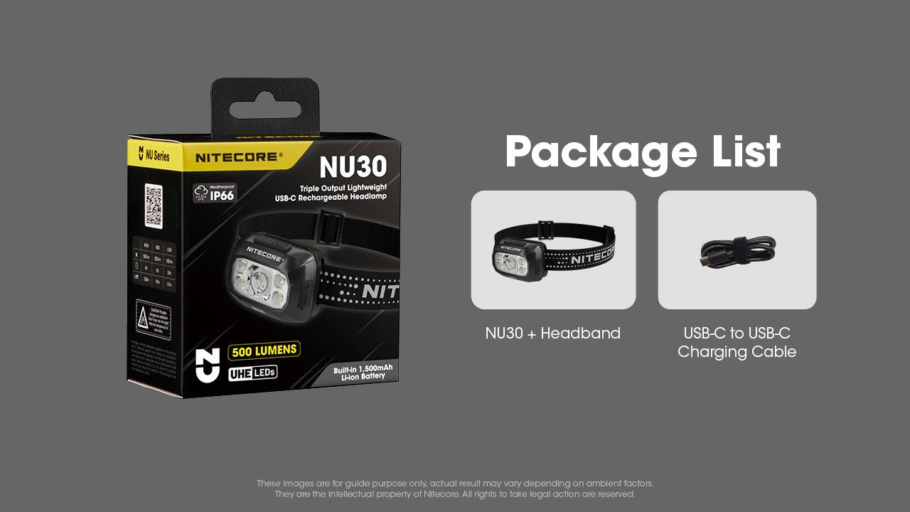 HEADLAMP NU SERIES 500 LUMENS/NU30 NITECORE