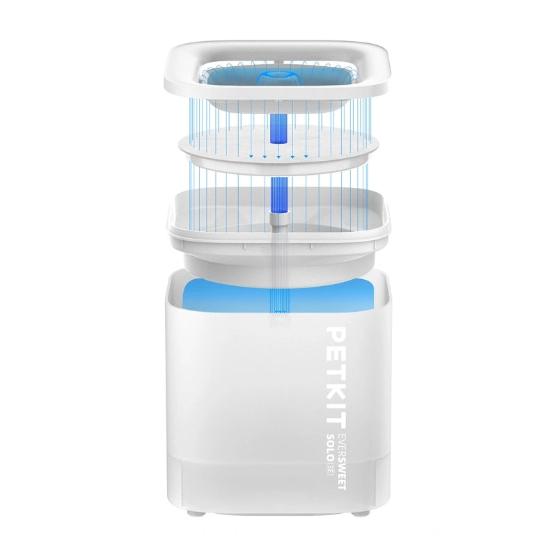 Fountain/ drinker for Dog and Cat PetKit Eversweet SOLO SE - Image 4