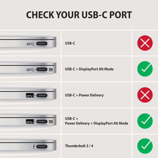 CABLE USB-C TO DP 1.8M/RVC-DPC AXAGON